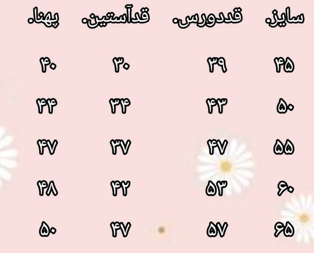 دورس پروانه ای