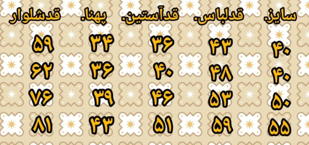 جدول